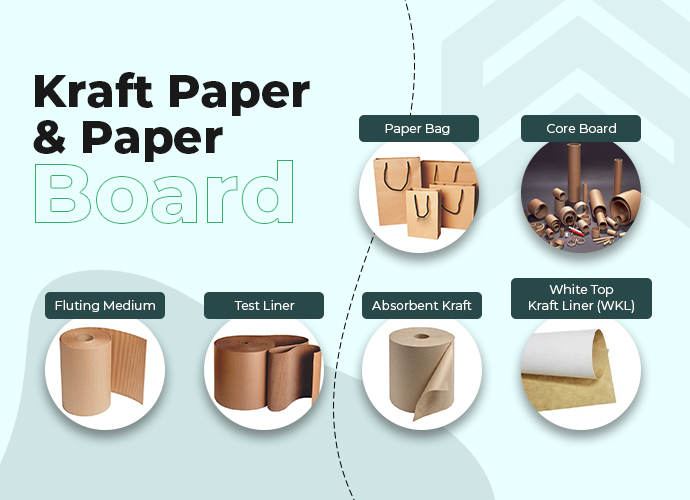 Stallionza Emerald LLP 919638833330 Kraft Paper Manufacturers In 