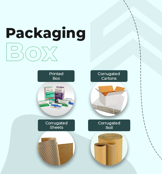 Stallionza Emerald LLP 919638833330 Kraft Paper Manufacturers In stallionza-emerald-llp-919638833330-kraft-paper-manufacturers-in